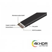 1.8M Flat Hdmi Kablo 4K Full Hd 3D Destekli Hdmi Kablo 3840 x 2160 thumbnail 4