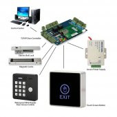 Bas Aç Dokunmatik Çıkış Butonu Exıt Mavi Led Sıva Üstü 86*86Mm thumbnail 3