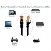 20 Metre Cat7 Patch Kablo - Cat 7 Stp Ethernet Kablosu - Internet thumbnail 5