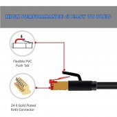 20 Metre Cat7 Patch Kablo - Cat 7 Stp Ethernet Kablosu - 10Gbps - 4