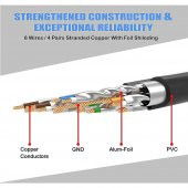20 Metre Cat7 Patch Kablo - Cat 7 Stp Ethernet Kablosu - 10Gbps - 7