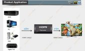 Hdmi Repeater Uzatma Full Hd 1080P 40M Sinyal Güçlendirici - 6