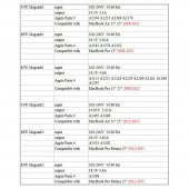 Koodmax 45W Apple Macbook Air 11 13 Inch A1369 A1374 Adaptör Şarj Aleti thumbnail 8