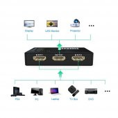 Hdmi Çoklayıcı 5 Port 1080P Hdmi Switch Splitter - Kumandalı - 2