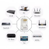 Rj45 Konnektör 100 Adet Network Cat5 Cat6 Jak Jack Ethernet Uç thumbnail 4