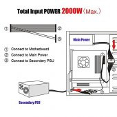 24 Pin Atx Dual Psu Çoklayıcı Adaptör Anakart Mining Kablosu - 3