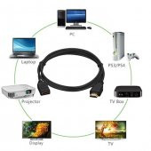 Hdmi Uzatma Kablosu - Dişi Erkek - 4K Uzatma Kablosu 30 Cm thumbnail 4