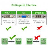 10M 24+5 Dvi To Vga Kablo - Altın Uç - Filitreli - 5