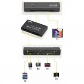 Çoklu Kart Okuyucu All İn 1 Cf Micro Sd Sd Mini Sd Sd Hc Card Reader - 4