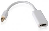 Turbosepet- Apple Thunderbolt To Hdmı Mini Displayport Hdmi - Macbook Tv Lcd - 1