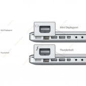 Turbosepet Mini Displayport To Vga Çevirici Macbook - Thunderbolt To Vga - 4