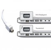 Turbosepet Mini Displayport To Vga Çevirici Macbook - Thunderbolt To Vga - 8
