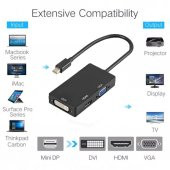 Mini Displayport To Hdmi Vga Dvi Çevirici - 5