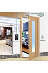 Rfid Şifreli Kapı Kilidi - Kartlı Geçiş Kontrol Sistemi - 7