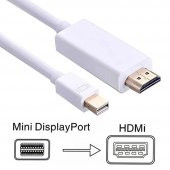 Thunderbolt Mini Displayport To Hdmi Kablo 1.8M - 5