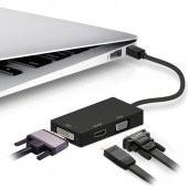 Mini Displayport To Hdmi Dvi Vga Kablo Çevirici Dönüştürücü Thunderbolt - 9