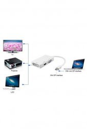 Mini Displayport To Hdmi Dvi Vga Kablo Çevirici Dönüştürücü Thunderbolt - 12