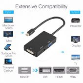Mini Displayport To Hdmi Dvi Vga Çevirici Kablo Macbook Görüntü - 6