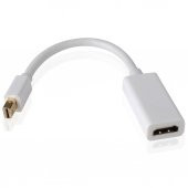 Thunderbolt To Hdmi Mini Displayport Hdmi - Minidisplayport 519134921 - 5