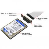 Turbosepet 2.5 Inç Ide To Sata Laptop Hdd Çevirici Adaptör Dönüştürücü - 2