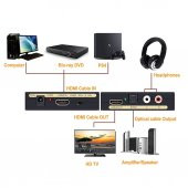Turbosepet Hdmi Ses Ayırıcı Hdmı To Hdmi +Audio Ses Bölücü Converter - 3