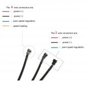 Fan Çoklayıcı Y Pwm Splitter Kablosu 4Pin Dişi 4Pin-2X 3Pin Erkek thumbnail 2