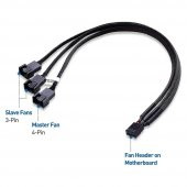 Fan Çoklayıcı Y Pwm Splitter Kablosu 4Pin Dişi 4Pin-2X 3Pin Erkek thumbnail 5
