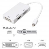 Mini Displayport To Hdmi Dvi Vga Çevirici Çoklu Giriş Dönüştürücü - 9