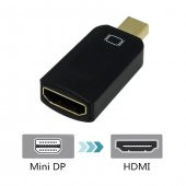 Apple Thunderbolt To Hdmi Mini Displayport Hdmi - Macbook Tv Lcd - 1