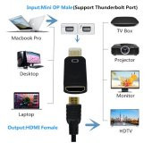 Apple Thunderbolt To Hdmi Mini Displayport Hdmi - Macbook Tv Lcd - 6