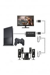 Ps2 To Hdmi Tv Kablosu Çevirici Adaptör Dönüştürücü Playstation 2 - 12