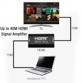 Hdmi Uzatma Ek Aparati 40 Metre 4K*2K Destekli Hdmi Kablo Uzatma thumbnail 4
