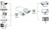 Hdmi To Vga Çevirici Adaptör Monitör Tv Projeksiyon Ekran Kablosu - 3