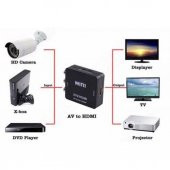 Rca To Hdmı Tos Av Çevirici Dönüştürücü Av Video Adaptor Tüplü Tv - 4