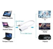 Mini Displayport To Hdmi Kablo Çevirici 10 Gbit Görüntü Kablosu - 4
