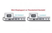 Mini Displayport To Hdmi Kablo Çevirici 10 Gbit Görüntü Kablosu - 5