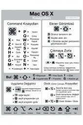 Macbook Air / Pro Macos Hızlı Klavye Türkçe Kısayolları Sticker Etiketi - 1