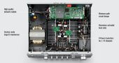 Yamaha RN 803D Network Stereo Receiver / Silver - 4
