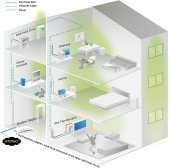 TP-Link TL-PA4010PKIT TL-PA4010P KIT AV600 AC Güç Soketli thumbnail 5