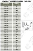 Lowa 310703 - Innox Pro Gtx Mıd Outdoor Bot - 4