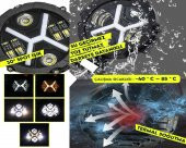 POINT MARKETING Offroad X Angel Led Projektör Lamba 4d Uyumlu - 2