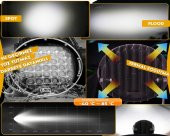 9 inç Off Road Led Lamba 96w 32 Led Explorer Siyah - 3