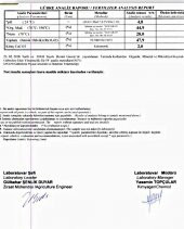 Leonardit Organik Toprak Düzenleyici  PH 3-5 arası  20 kg - 3