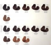 H.A.SS Oksidan 60 Ml. + Lilafix Saç Boyası 60 Ml. (2şer Adet) thumbnail 7