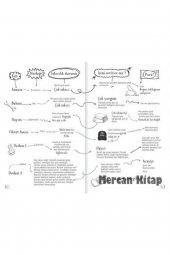 Dedemin Bakkalı Taze Kitap - 2