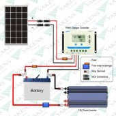Mc4 Soketli (3m+3m) 6 Metre 4mm Güneş Paneli Hazır Solar Kablo Siyah Kırmızı - 8