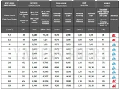 Mc4 Soketli (8m+8m) 16 Metre 4mm Güneş Paneli Hazır Solar Kablo Siyah Kırmızı - 5