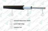 Mc4 Soketli (8m+8m) 16 Metre 4mm Güneş Paneli Hazır Solar Kablo Siyah Kırmızı - 3