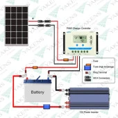 Mc4 Soketli (40m+40m) 80 Metre 4mm Güneş Paneli Hazır Solar Kablo Siyah Kırmızı thumbnail 8