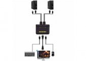 2 Port USB HDMI KVM Switch - 5